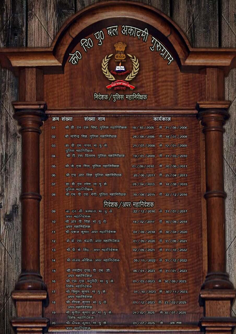 अकादमी के निदेशक