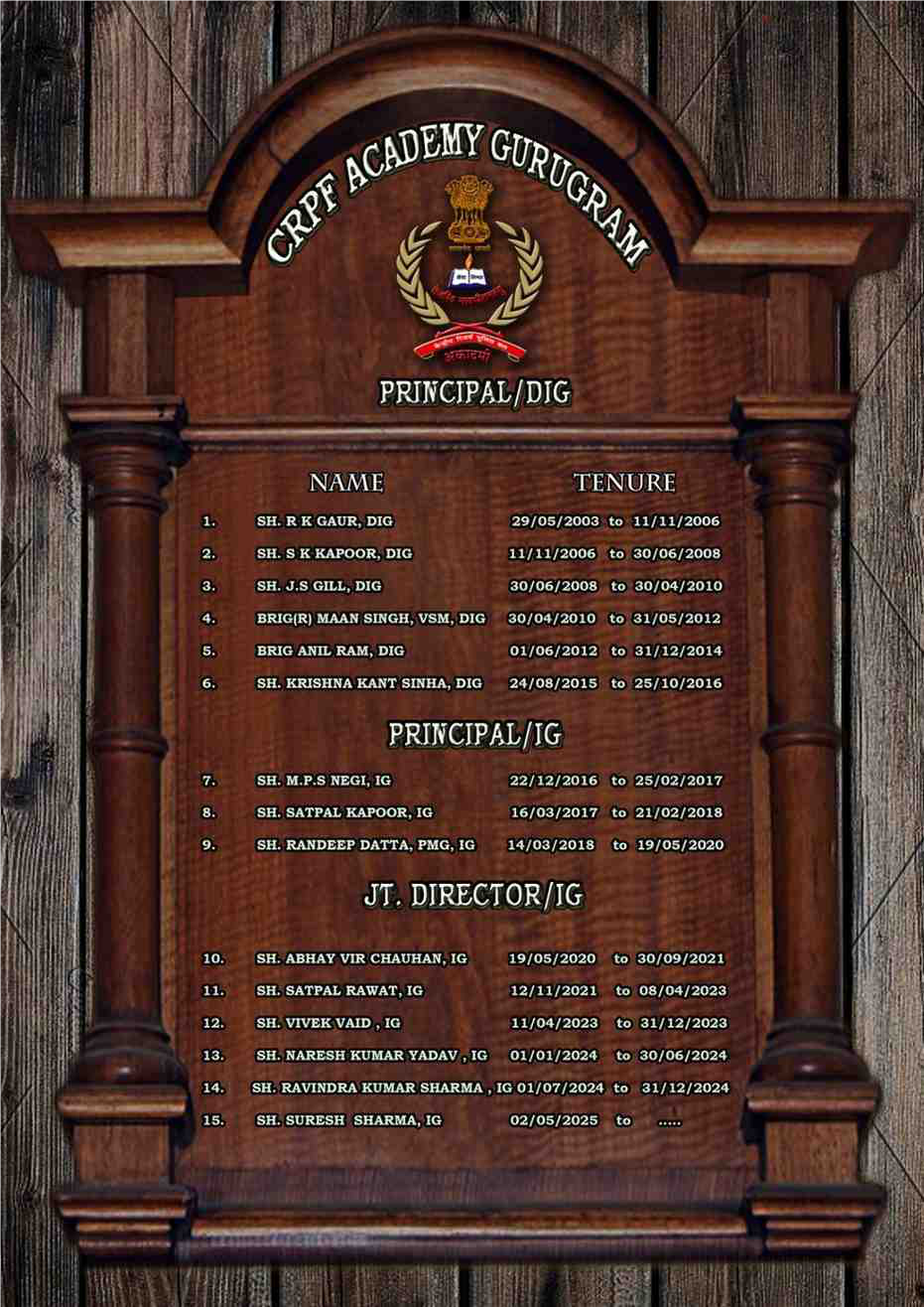 Image of Principal name and Tenure