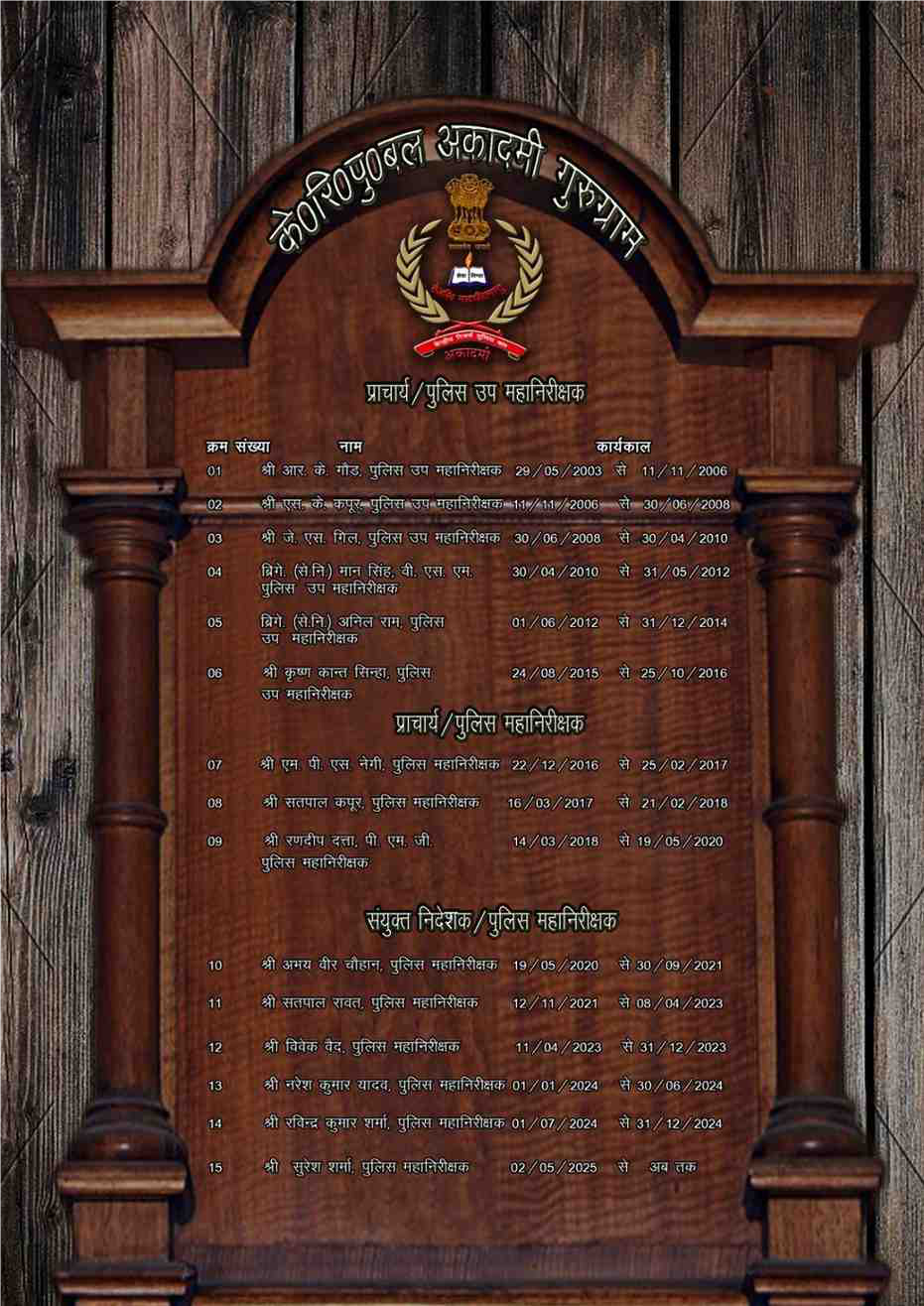 प्रिंसिपल के नाम और कार्यकाल की छवि